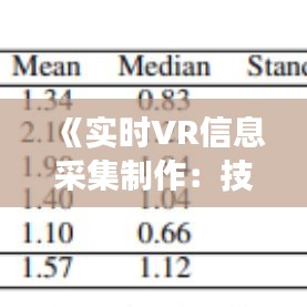 《实时VR信息采集制作：技术革新与未来展望》