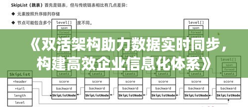 《双活架构助力数据实时同步，构建高效企业信息化体系》