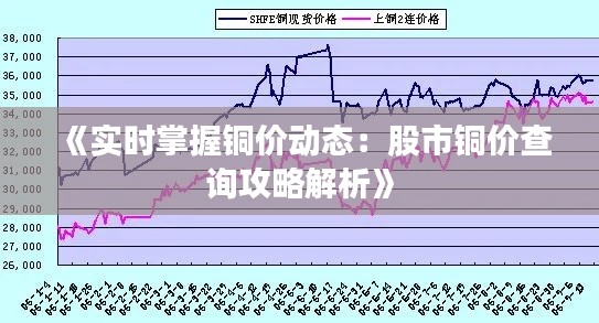 《实时掌握铜价动态：股市铜价查询攻略解析》