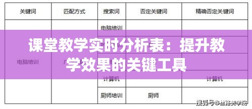 课堂教学实时分析表：提升教学效果的关键工具