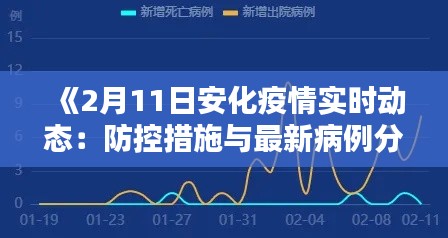 《2月11日安化疫情实时动态：防控措施与最新病例分析》