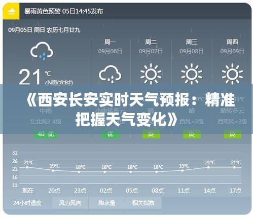 《西安长安实时天气预报：精准把握天气变化》