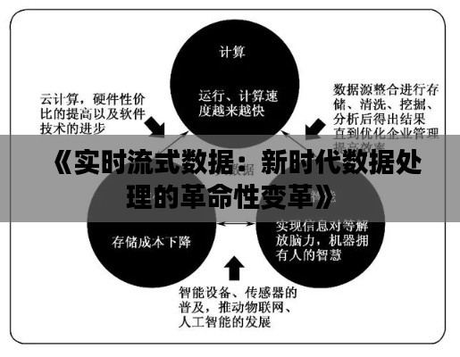 《实时流式数据：新时代数据处理的革命性变革》