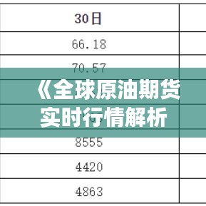 《全球原油期货实时行情解析：市场动态与趋势展望》