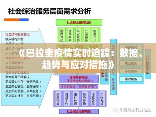 《巴拉圭疫情实时追踪：数据、趋势与应对措施》