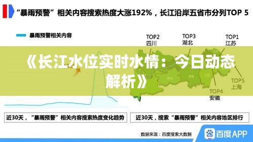 《长江水位实时水情：今日动态解析》