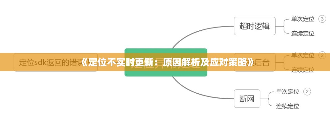 《定位不实时更新：原因解析及应对策略》