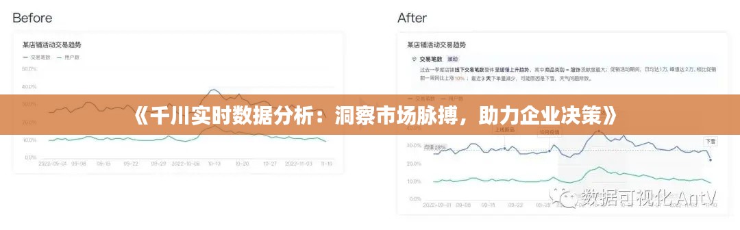 《千川实时数据分析：洞察市场脉搏，助力企业决策》