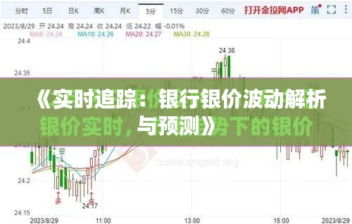 《实时追踪：银行银价波动解析与预测》