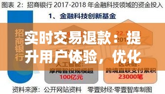 实时交易退款：提升用户体验，优化金融服务的创新之道