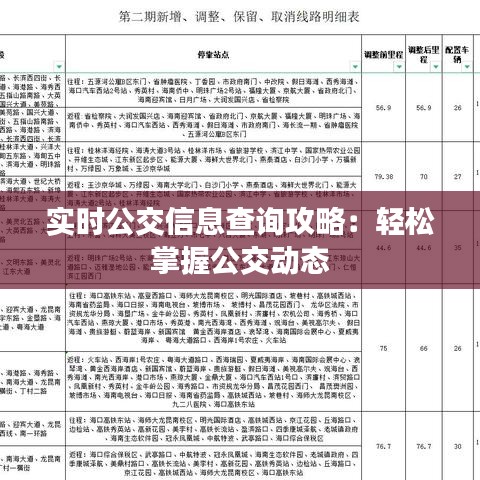 实时公交信息查询攻略：轻松掌握公交动态