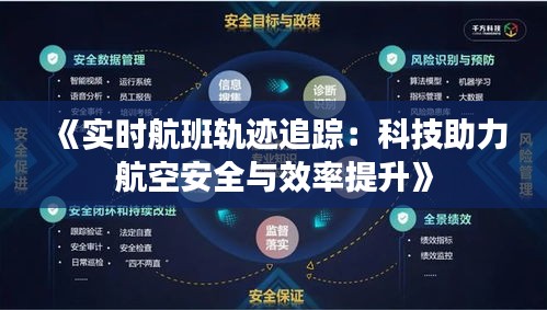 《实时航班轨迹追踪：科技助力航空安全与效率提升》