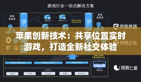 苹果创新技术：共享位置实时游戏，打造全新社交体验