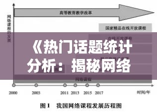 《热门话题统计分析：揭秘网络时代的焦点与趋势》