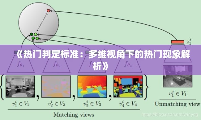 《热门判定标准：多维视角下的热门现象解析》