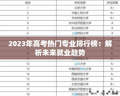 2023年高考热门专业排行榜：解析未来就业趋势