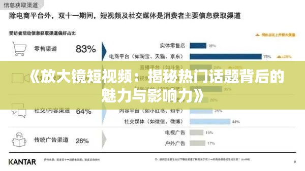 《放大镜短视频：揭秘热门话题背后的魅力与影响力》