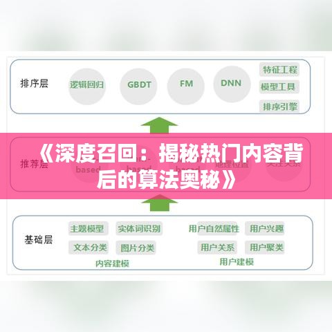 《深度召回：揭秘热门内容背后的算法奥秘》