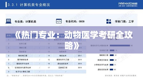 《热门专业：动物医学考研全攻略》