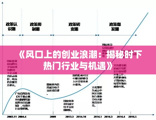 《风口上的创业浪潮：揭秘时下热门行业与机遇》