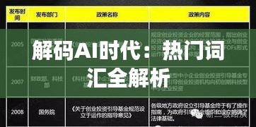 解码AI时代：热门词汇全解析