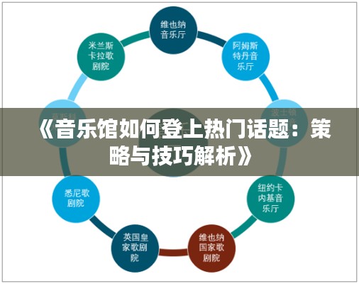 《音乐馆如何登上热门话题：策略与技巧解析》