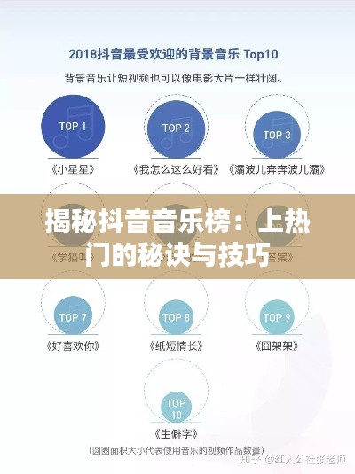 揭秘抖音音乐榜：上热门的秘诀与技巧