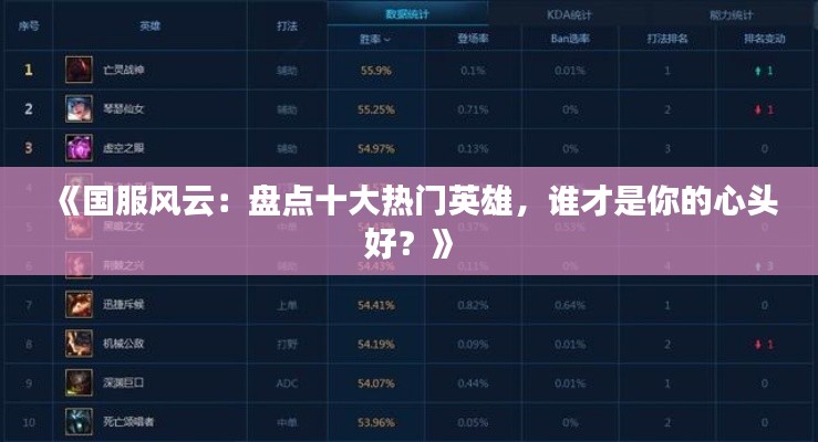 《国服风云：盘点十大热门英雄，谁才是你的心头好？》