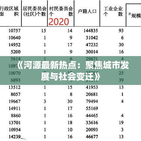 《河源最新热点：聚焦城市发展与社会变迁》