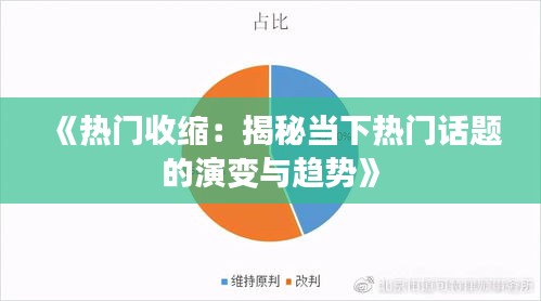 《热门收缩：揭秘当下热门话题的演变与趋势》