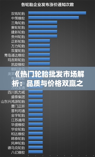 《热门轮胎批发市场解析：品质与价格双赢之道》