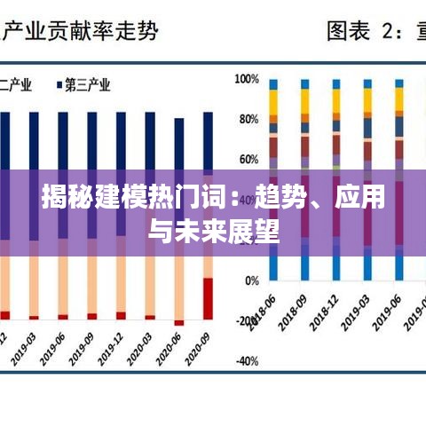 揭秘建模热门词：趋势、应用与未来展望