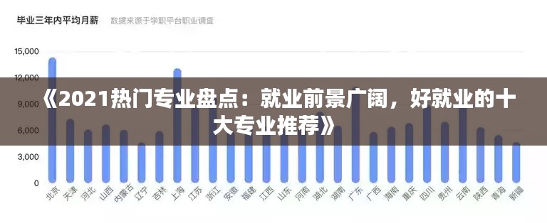 《2021热门专业盘点：就业前景广阔，好就业的十大专业推荐》