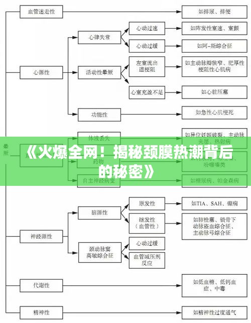 《火爆全网！揭秘颈膜热潮背后的秘密》