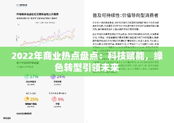 2022年商业热点盘点：科技赋能，绿色转型引领未来