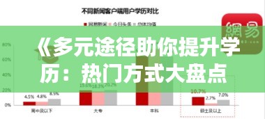 《多元途径助你提升学历：热门方式大盘点》