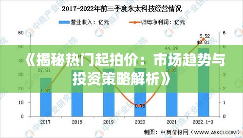 《揭秘热门起拍价：市场趋势与投资策略解析》