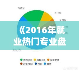 《2016年就业热门专业盘点：未来职场趋势解析》