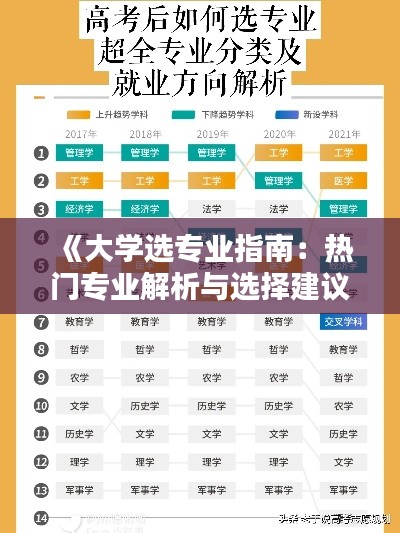 《大学选专业指南：热门专业解析与选择建议》