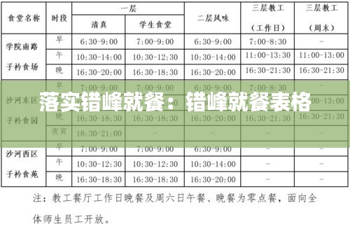 落实错峰就餐：错峰就餐表格 