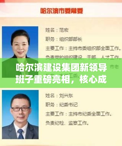 哈尔滨建设集团新领导班子重磅亮相，核心成员大揭秘！