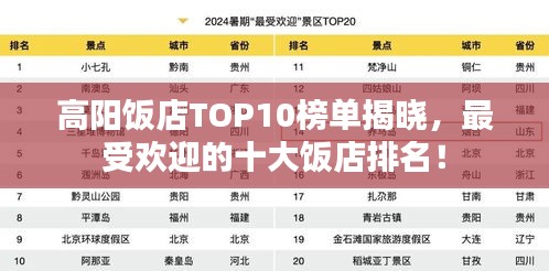 高阳饭店TOP10榜单揭晓，最受欢迎的十大饭店排名！