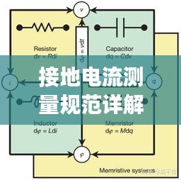 接地电流测量规范详解，保障安全，提升测量准确性