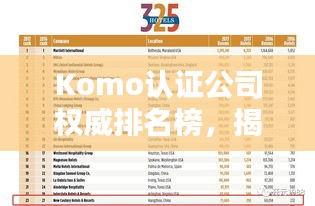 Komo认证公司权威排名榜，揭示行业领导者地位