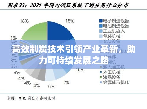 高效制炭技术引领产业革新，助力可持续发展之路