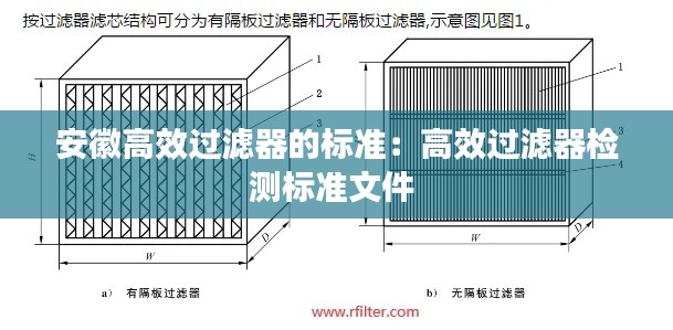 安徽高效过滤器的标准：高效过滤器检测标准文件 