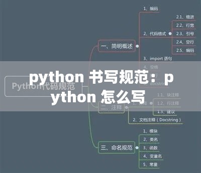 python 书写规范：python 怎么写 