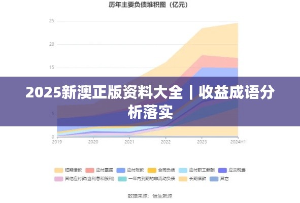 2025新澳正版资料大全｜收益成语分析落实