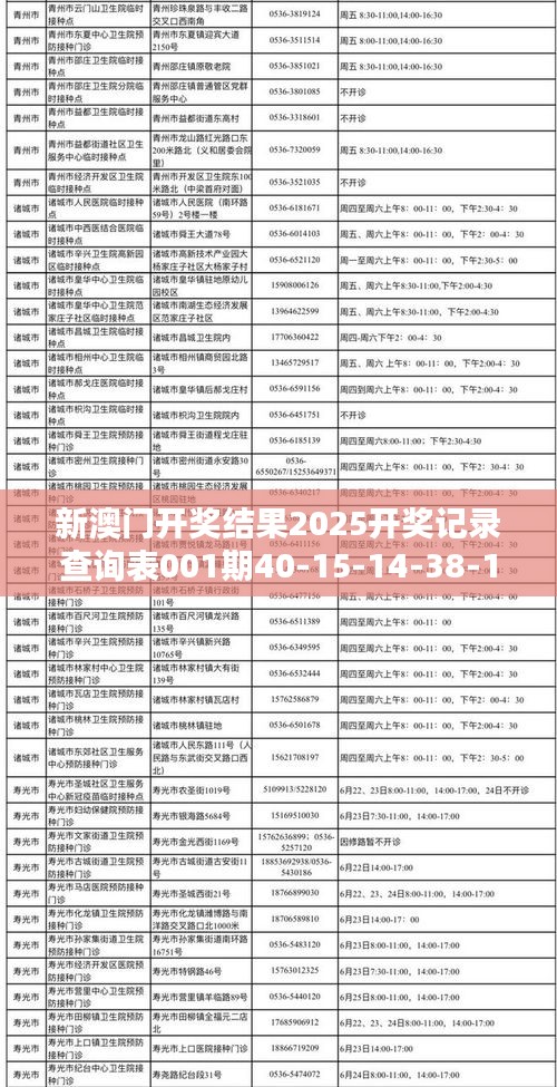 新澳门开奖结果2025开奖记录查询表001期40-15-14-38-12-43 T：30