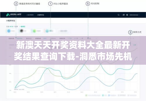 新澳天天开奖资料大全最新开奖结果查询下载-洞悉市场先机，一站获取资讯